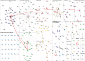 #ica25 Twitter NodeXL SNA Map and Report for Wednesday, 18 June 2025 at 14:31 UTC