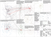 #ica25 Bluesky NodeXL SNA Map and Report for Wednesday, 25 June 2025 at 23:00