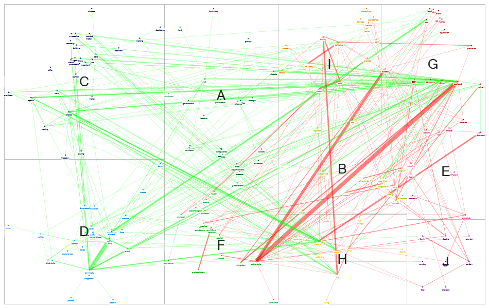 NodeXLGraph - Unique Words - Yes and No 08.07.2025.xlsx