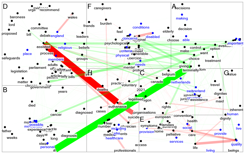 NodeXLGraph - Unique Words - Yes and No Final Version 28.07.2025 final.xlsx