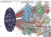 @AlessandraRdlv Twitter NodeXL SNA Map and Report for Monday, 28 July 2025 at 23:20 UTC
