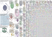 "American Bar Association" OR ABA Twitter NodeXL SNA Map and Report for Thursday, 31 July 2025 at 15