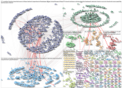 "American Bar Association" OR @ABAesq OR @ABANews OR americanbar.org Twitter NodeXL SNA Map and Repo