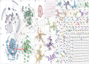 Rwanda Twitter NodeXL SNA Map and Report for Thursday, 31 July 2025 at 16:40 UTC
