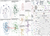 Rwanda Twitter NodeXL SNA Map and Report for Thursday, 31 July 2025 at 16:40 UTC