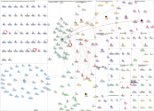 TechSoup Twitter NodeXL SNA Map and Report for Tuesday, 05 August 2025 at 18:43 UTC