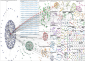 TechSoup Twitter NodeXL SNA Map and Report for Wednesday, 06 August 2025 at 01:21 UTC