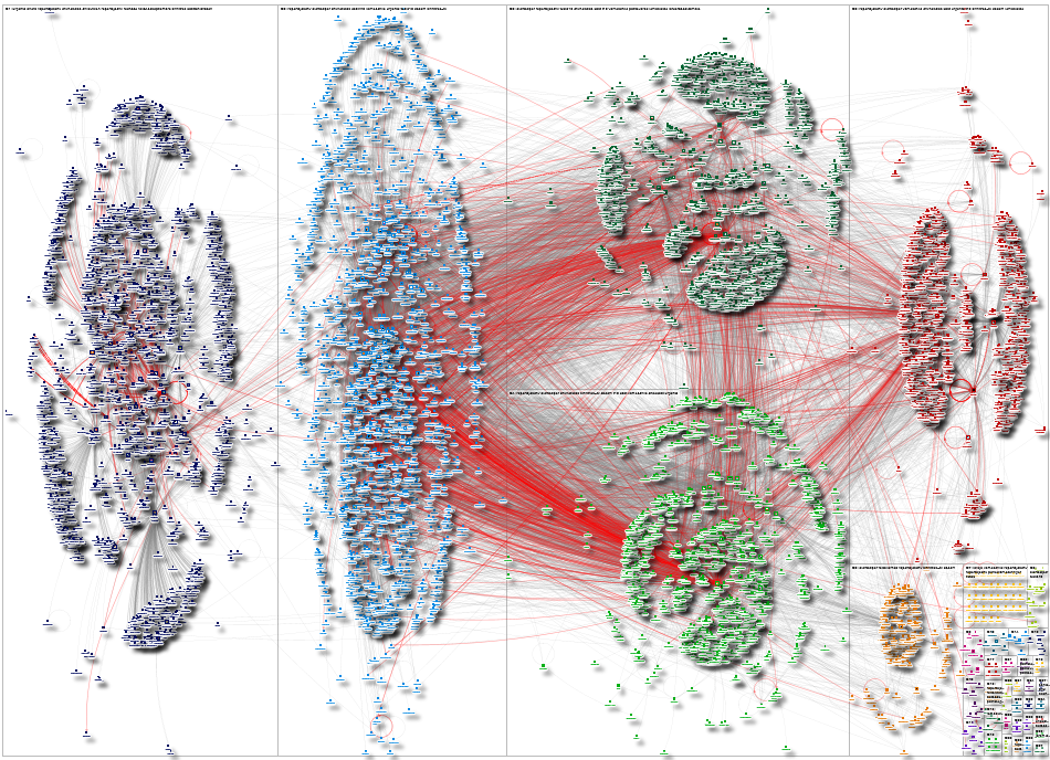 "Patricio Góngora" Twitter NodeXL SNA Map and Report for Friday, 05 September 2025 at 16:36 UTC