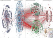"Patricio Góngora" Twitter NodeXL SNA Map and Report for Friday, 05 September 2025 at 16:36 UTC