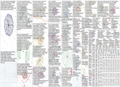 #sciencesky Bluesky NodeXL SNA Map and Report for Monday, 15 September 2025 at 15:26