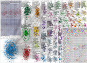 nonprofit Bluesky NodeXL SNA Map and Report for Wednesday, 15 October 2025 at 15:03