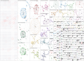 Sister Jean Bluesky NodeXL SNA Map and Report for Wednesday, 15 October 2025 at 23:19