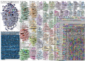 #metoo Bluesky NodeXL SNA Map and Report for Wednesday, 15 October 2025 at 23:31