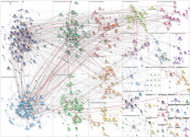 concept2 Reddit NodeXL SNA Map and Report for Monday, 27 October 2025 at 21:15