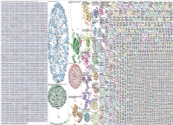 #mentalhealth Twitter NodeXL SNA Map and Report for Tuesday, 28 October 2025 at 13:33 UTC
