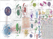 jamaica Twitter NodeXL SNA Map and Report for Friday, 31 October 2025 at 02:28 UTC