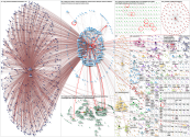 websummit Twitter NodeXL SNA Map and Report for Wednesday, 05 November 2025 at 21:46 UTC