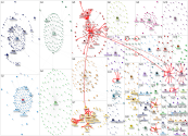 #websummit Instagram NodeXL SNA Map and Report for Wednesday, 12 November 2025 at 13:53 UTC