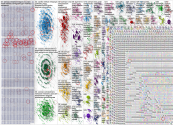 ozempic Bluesky NodeXL SNA Map and Report for Friday, 21 November 2025 at 20:11