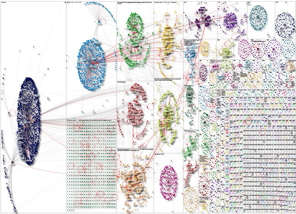 BYD Twitter NodeXL SNA Map and Report for Thursday, 18 December 2025 at 01:35 UTC