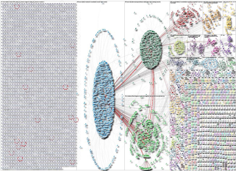neo 1x Twitter NodeXL SNA Map and Report for Friday, 19 December 2025 at 20:30 UTC