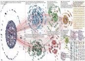 #banreservas  OR Banreservas OR @BanreservasRD OR BanreservasRD Twitter NodeXL SNA Map and Report fo