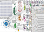 #FITUR OR FITUR Twitter NodeXL SNA Map and Report for jueves, 22 enero 2026 at 08:20 UTC