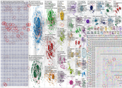 Grammy Bluesky NodeXL SNA Map and Report for Monday, 02 February 2026 at 02:22