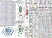 clawd bot Twitter NodeXL SNA Map and Report for Thursday, 12 February 2026 at 00:18 UTC