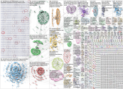 #donaldtrump Twitter NodeXL SNA Map and Report for Thursday, 19 February 2026 at 14:34 UTC