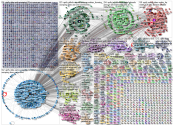 nodexl X (Apify) NodeXL SNA Map and Report for Thursday, 23 April 2026 at 17:30