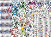 reticulum Bluesky NodeXL SNA Map and Report for Saturday, 25 April 2026 at 23:04