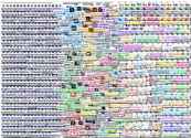 Claude Code Twitter NodeXL SNA Map and Report for Monday, 04 May 2026 at 18:04 UTC