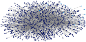 NodeXLGraph1