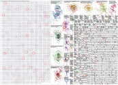 cannes Twitter NodeXL SNA Map and Report for Wednesday, 13 May 2026 at 18:39 UTC