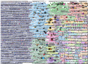 cannes Twitter NodeXL SNA Map and Report for Friday, 15 May 2026 at 22:11 UTC