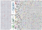 AI Influencer Twitter NodeXL SNA Map and Report for Thursday, 21 May 2026 at 21:06 UTC
