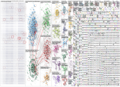 eurovision X (Apify) NodeXL SNA Map and Report for Wednesday, 27 May 2026 at 18:22