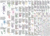 #capullo Instagram NodeXL SNA Map and Report for Wednesday, 27 May 2026 at 19:09 UTC