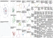 NodeXL_Instagram_tag_nutrioli_all.xlsx