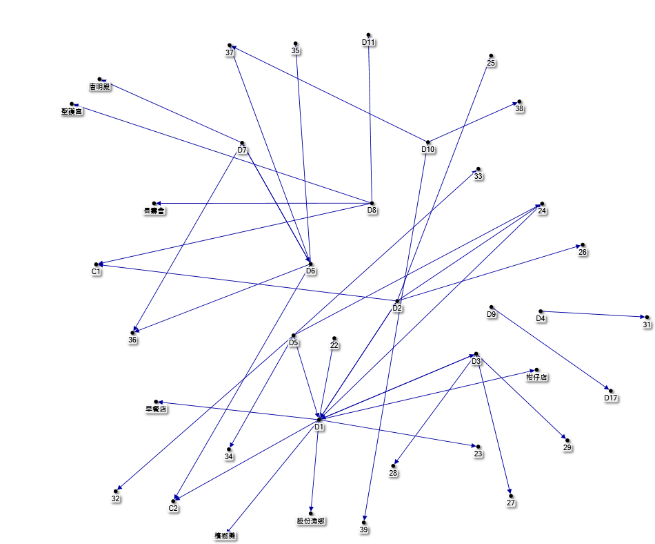 十份社區日常(Node neu).xlsx