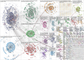 edusky Bluesky NodeXL SNA Map and Report for Thursday, 04 June 2026 at 14:43