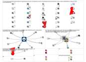 #phdchat Twitter NodeXL SNA Map and Report for Wednesday, 17 June 2026 at 02:21 UTC