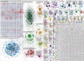 Auburn Bluesky NodeXL SNA Map and Report for Wednesday, 09 September 2026 at 18:20