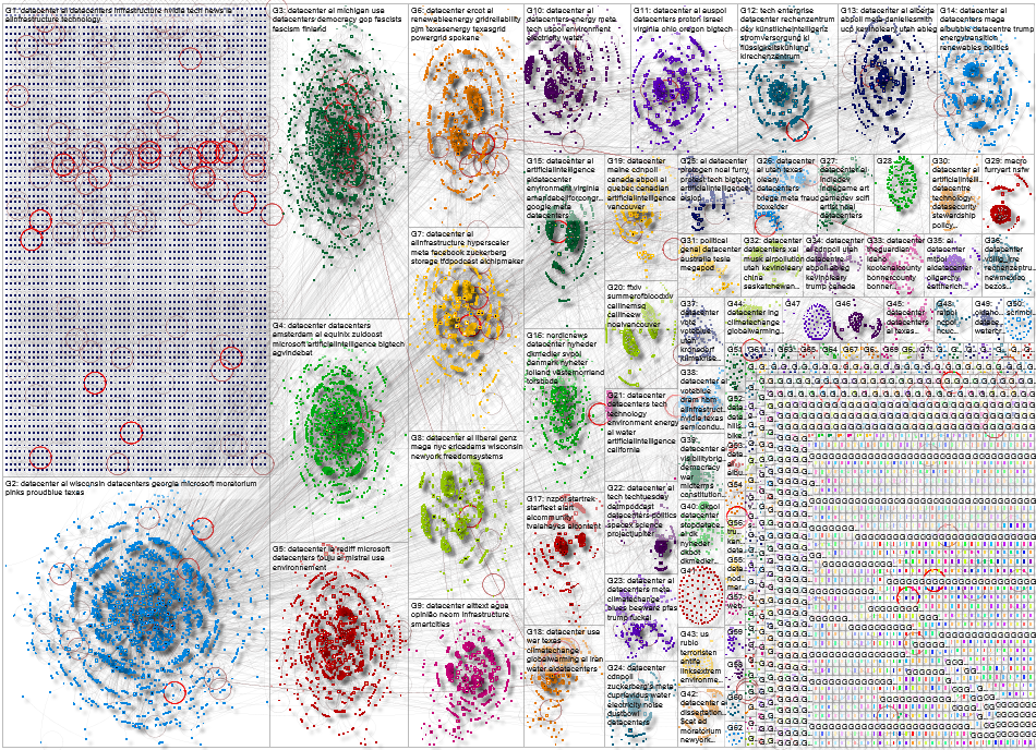 datacenter Bluesky NodeXL SNA Map and Report for Saturday, 12 September 2026 at 00:49
