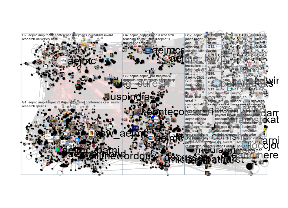aejmc Twitter NodeXL SNA Map and Report for Thursday, 10 August 2023 at 16:48 UTC