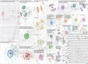 sodium ion Bluesky NodeXL SNA Map and Report for Monday, 21 September 2026 at 04:26