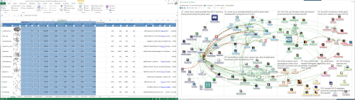 Excel® Window